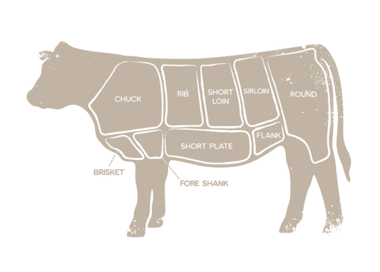 Whole Cow - 100% Grass Fed & Finished Beef Wyoming Wagyu Beef